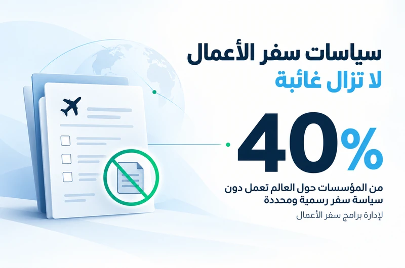 Airssist-Business-Travel-Policy-Infographic