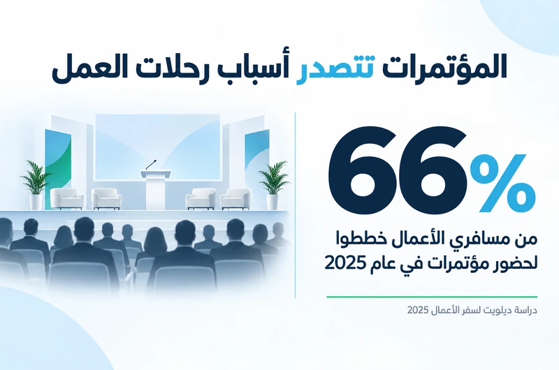 Airssist-Business-Trip-Conferences-Infographic
