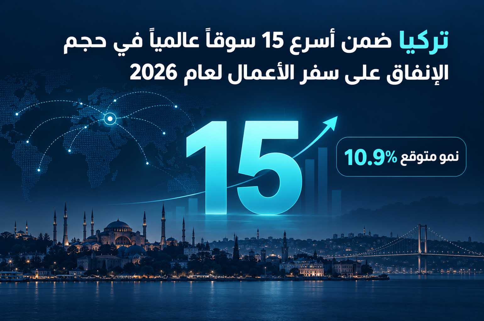 كيف تخطط لرحلة عمل بين الجانبين الأوروبي والآسيوي في إسطنبول؟ 2 Turkey's Business Travel Growth-1