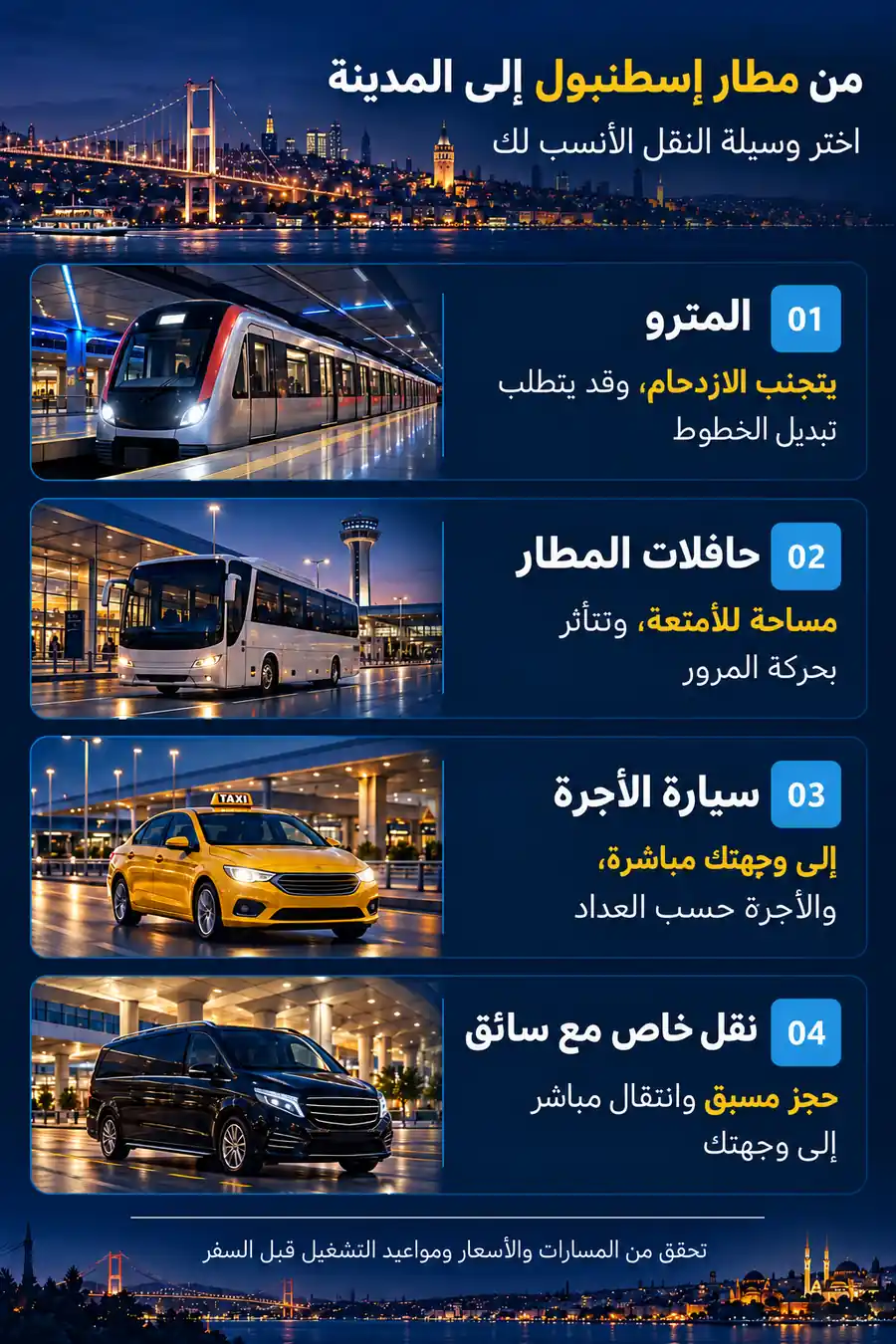 istanbul-airport-city-transfer-options-infographic